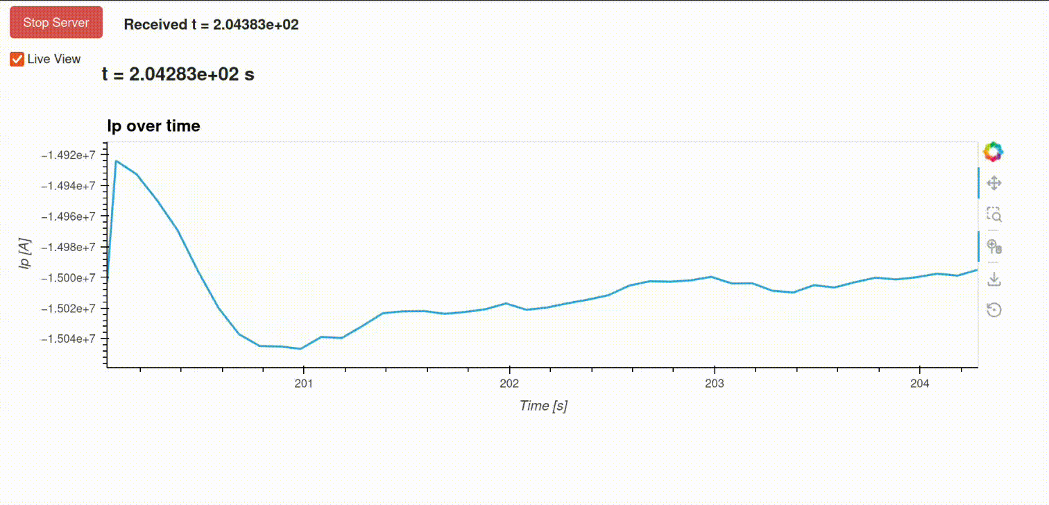 _images/ip_curve.gif